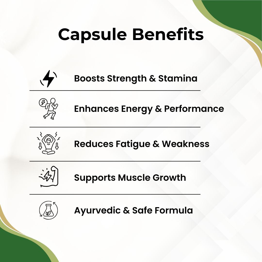 M-Fire Capsule- For Natural Energy and Daily Wellness
