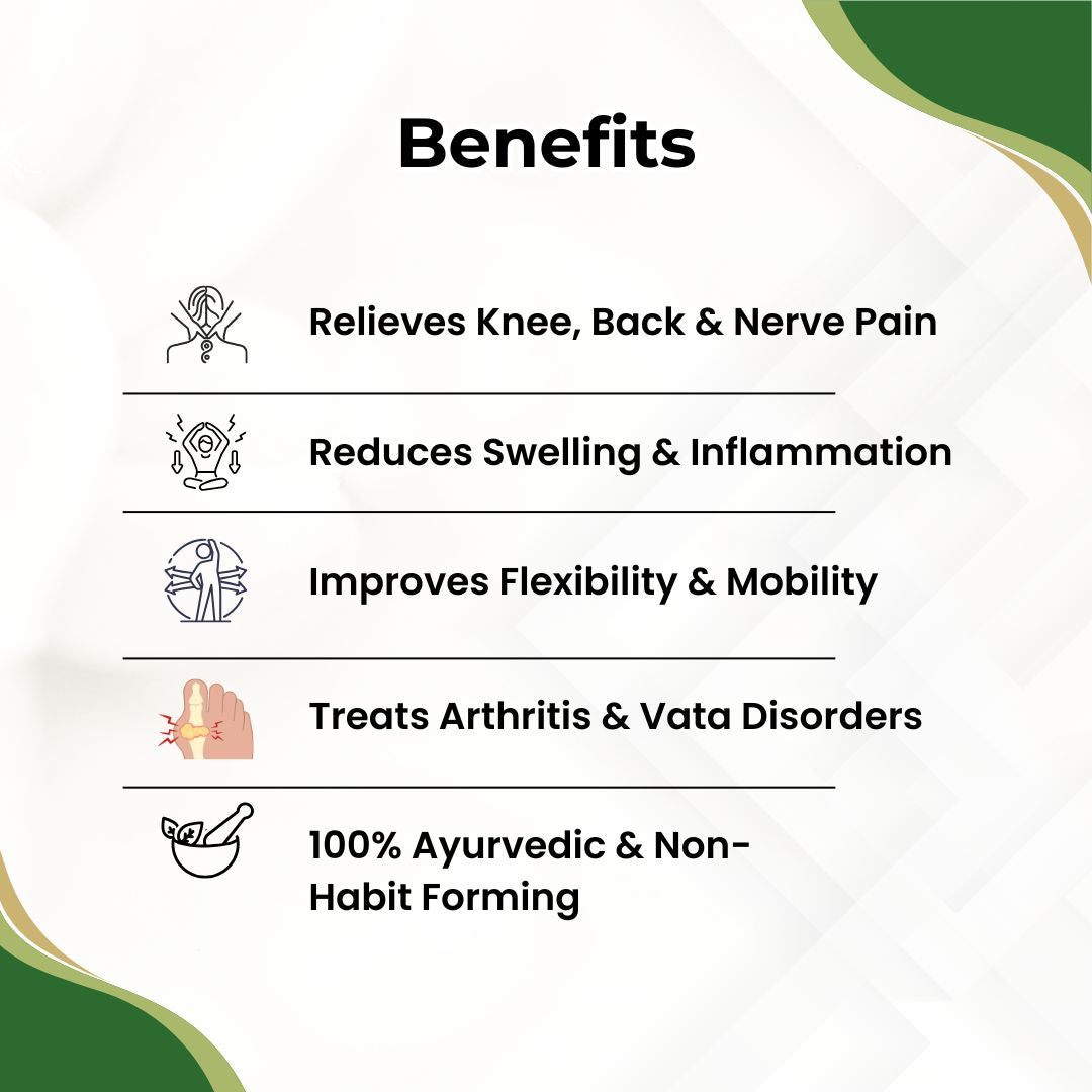 Pidahar Capsule- Best Ayurvedic Medicine for Arthritis, Joint & Nerve Pain