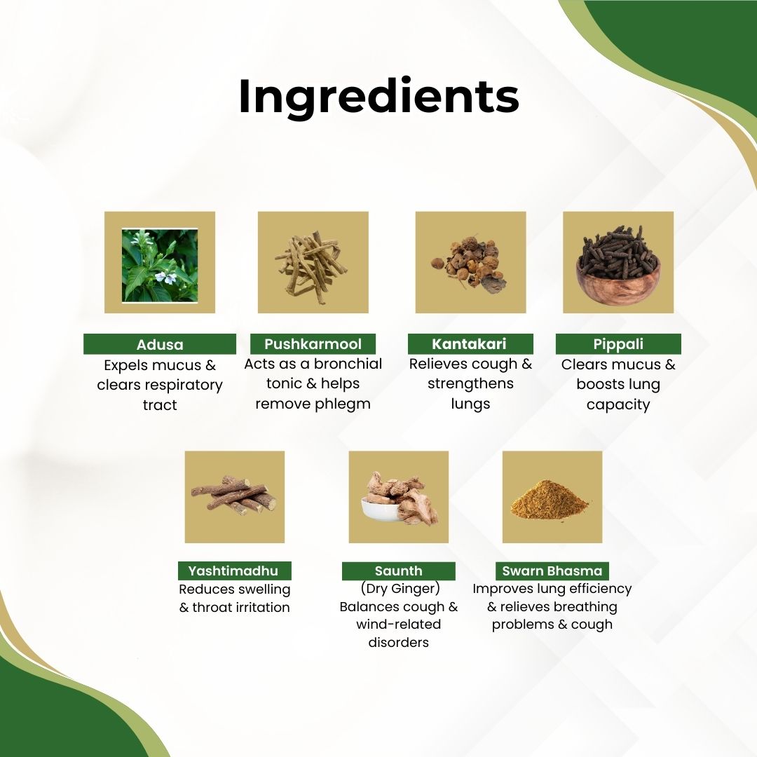 Asthmahar Capsule -best Ayurvedic medicine for Asthma and Bronchitis